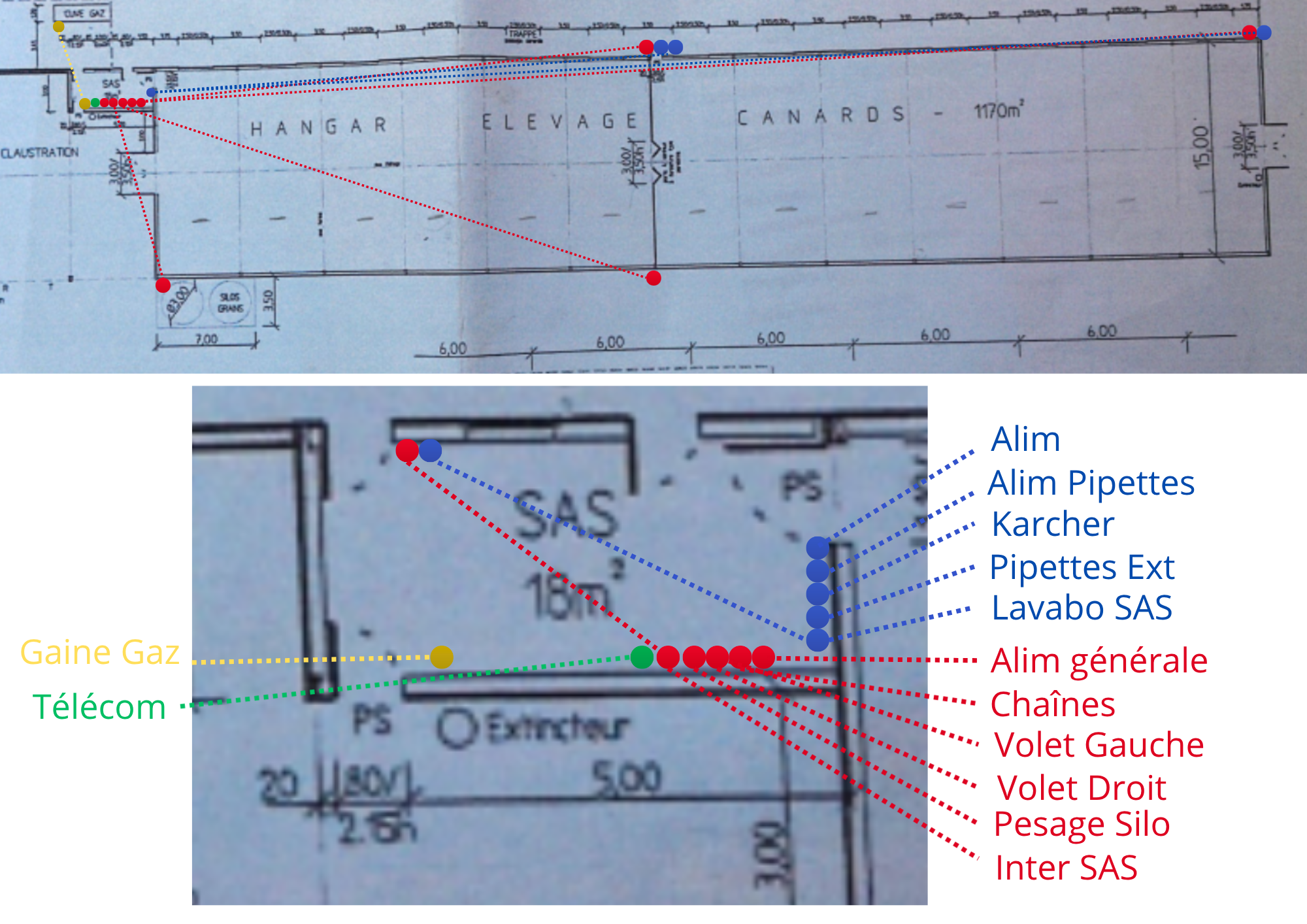 Détails Gaines — Implantation SAS et passages